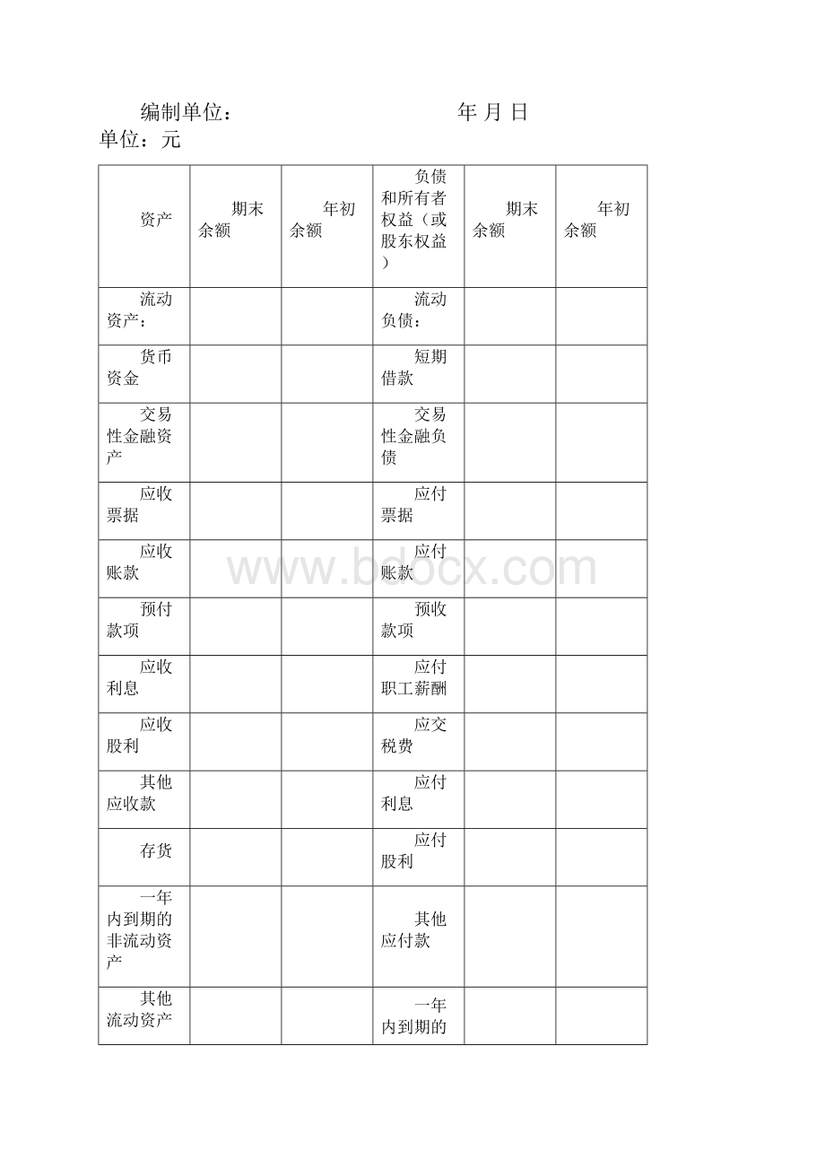 常用财务会计报表四张报表格式定稿版.docx_第2页