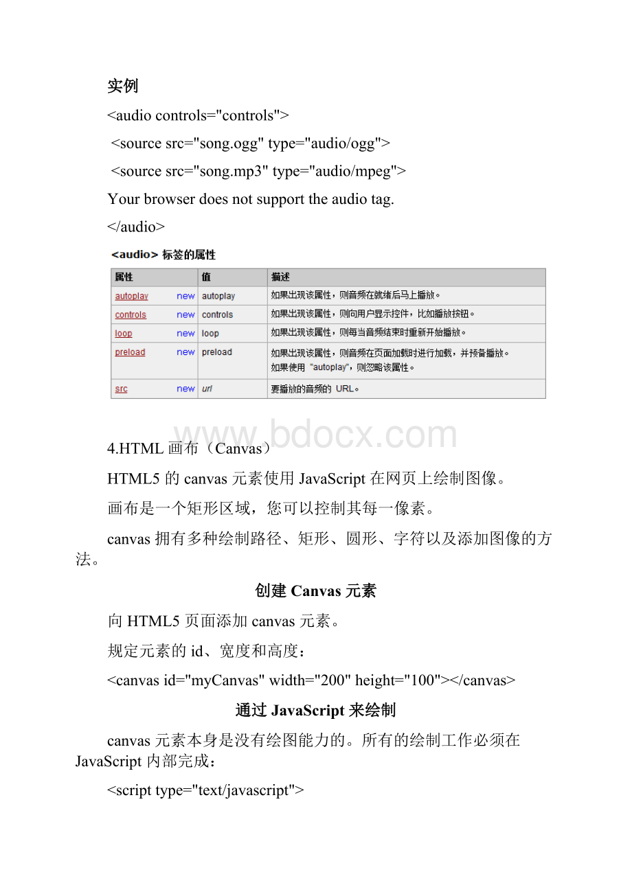 HTML5学习笔记.docx_第3页