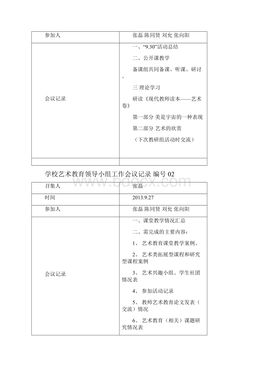 学校艺术教育领导小组工作会议记录.docx_第2页