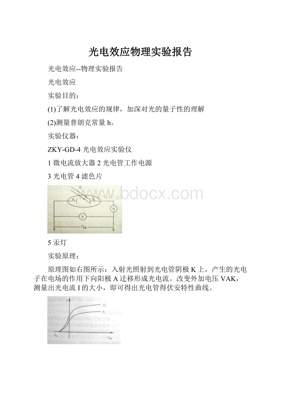 光电效应物理实验报告.docx