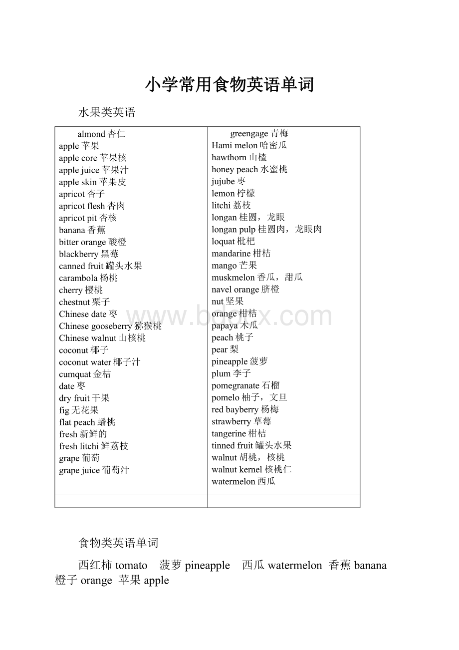 小学常用食物英语单词.docx