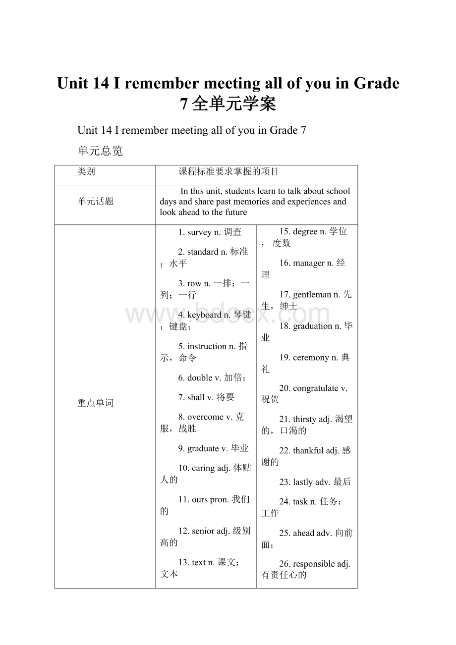 Unit 14I remember meeting all of you in Grade 7全单元学案.docx