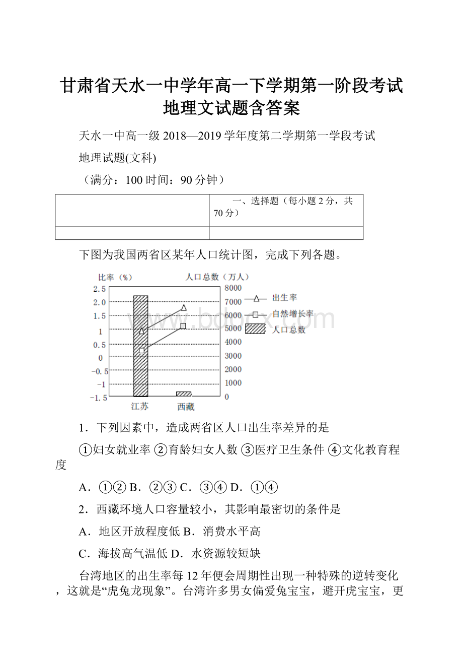 甘肃省天水一中学年高一下学期第一阶段考试地理文试题含答案.docx