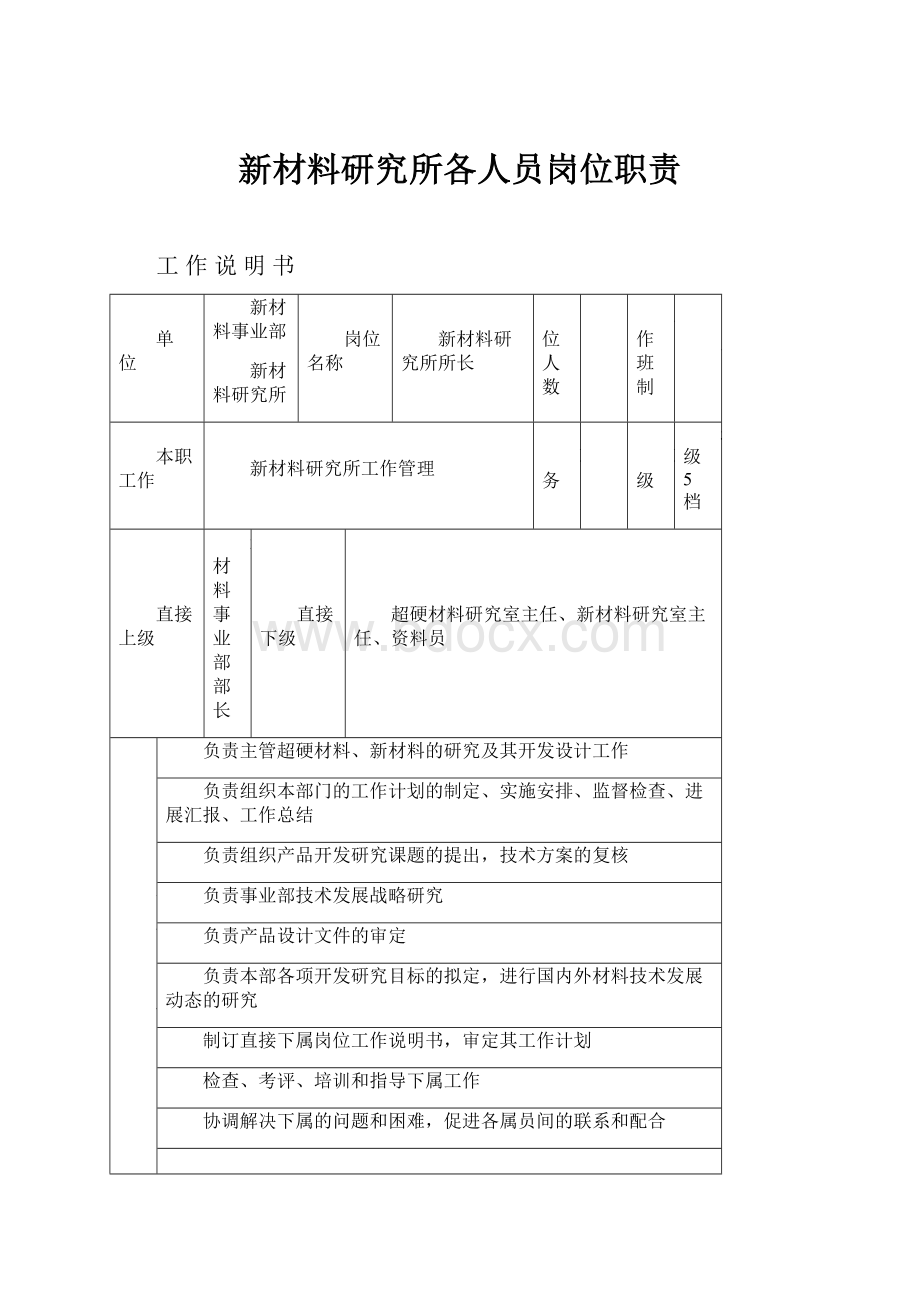 新材料研究所各人员岗位职责.docx