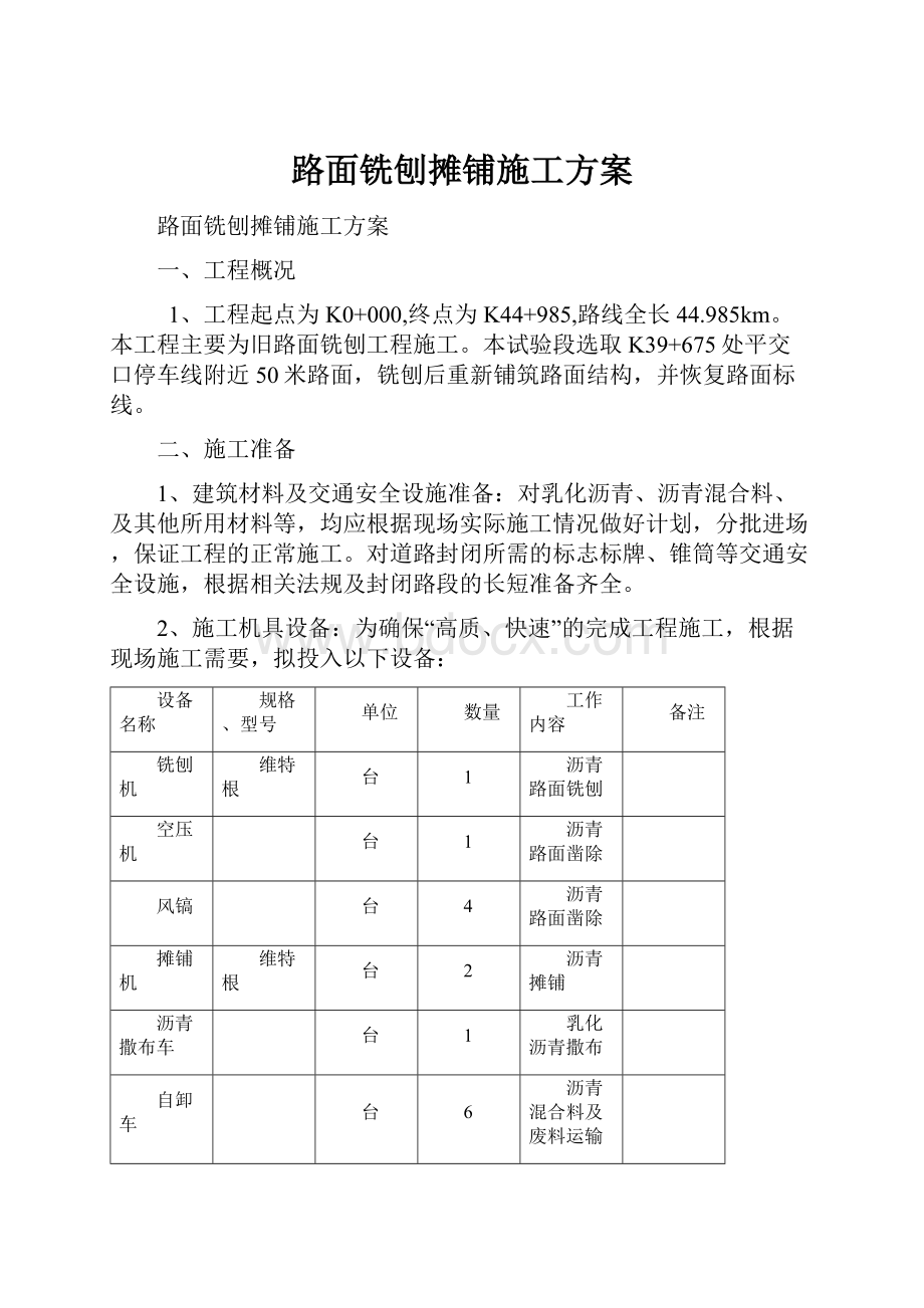 路面铣刨摊铺施工方案.docx_第1页