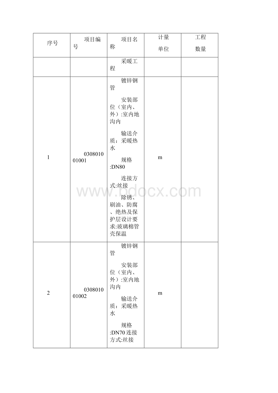 《给排水安装工程施工图预算》.docx_第3页