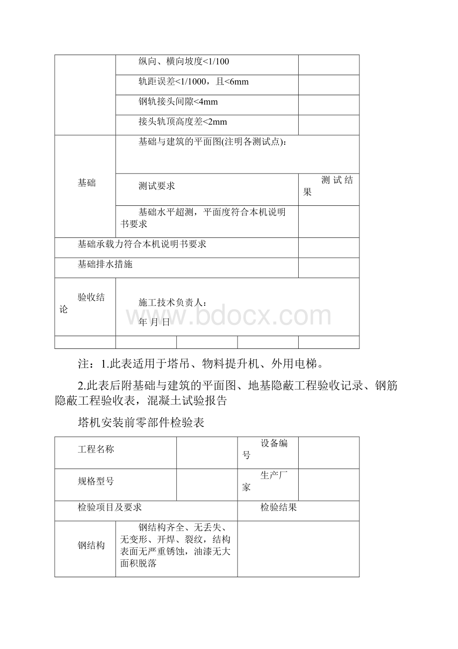 塔机验收记录.docx_第2页