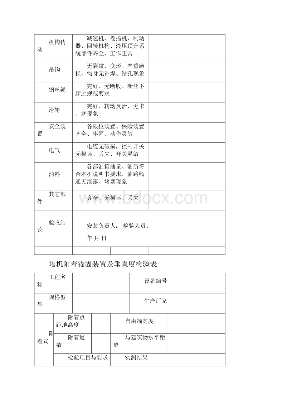 塔机验收记录.docx_第3页