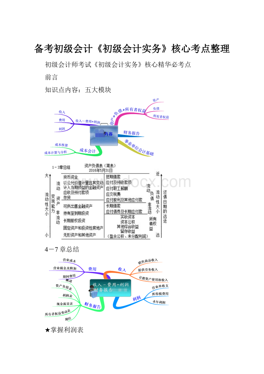 备考初级会计《初级会计实务》核心考点整理.docx