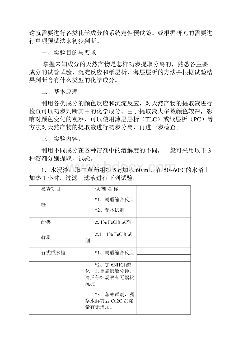 天然药物化学实验.docx_第2页