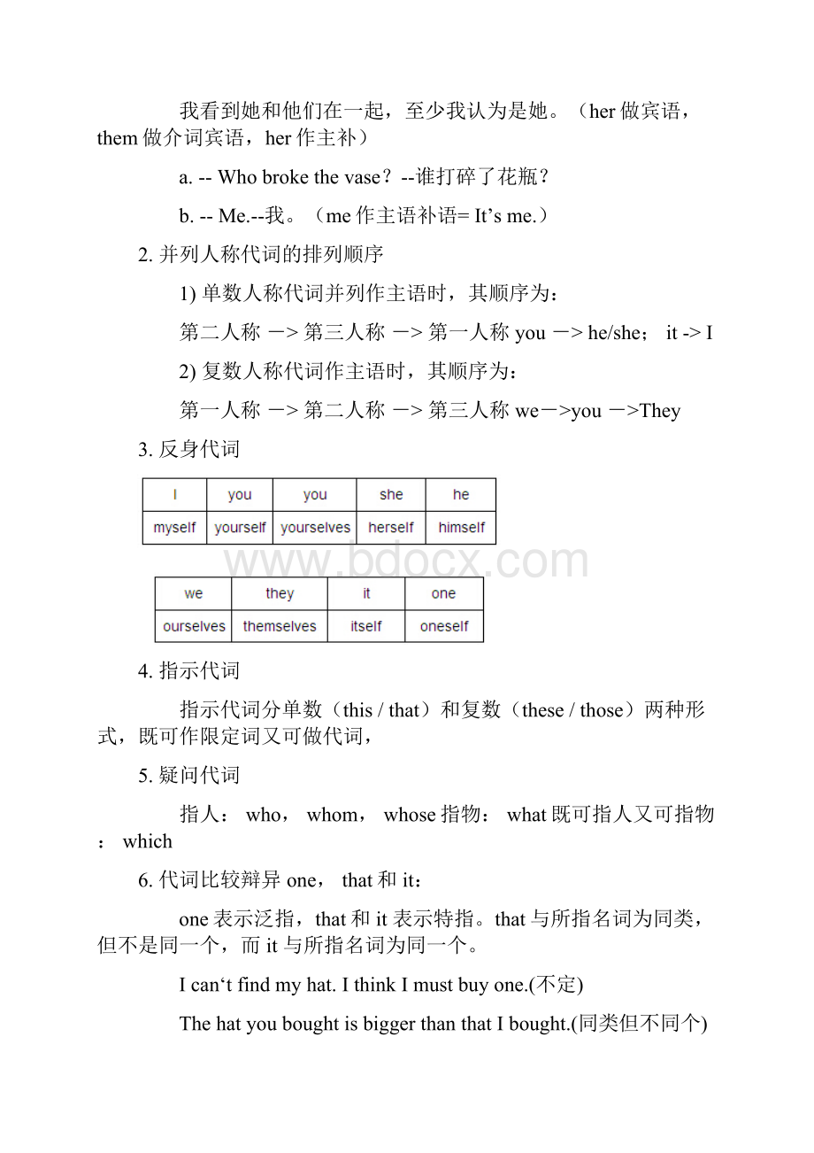 英语词性的分类及用法详述.docx_第3页