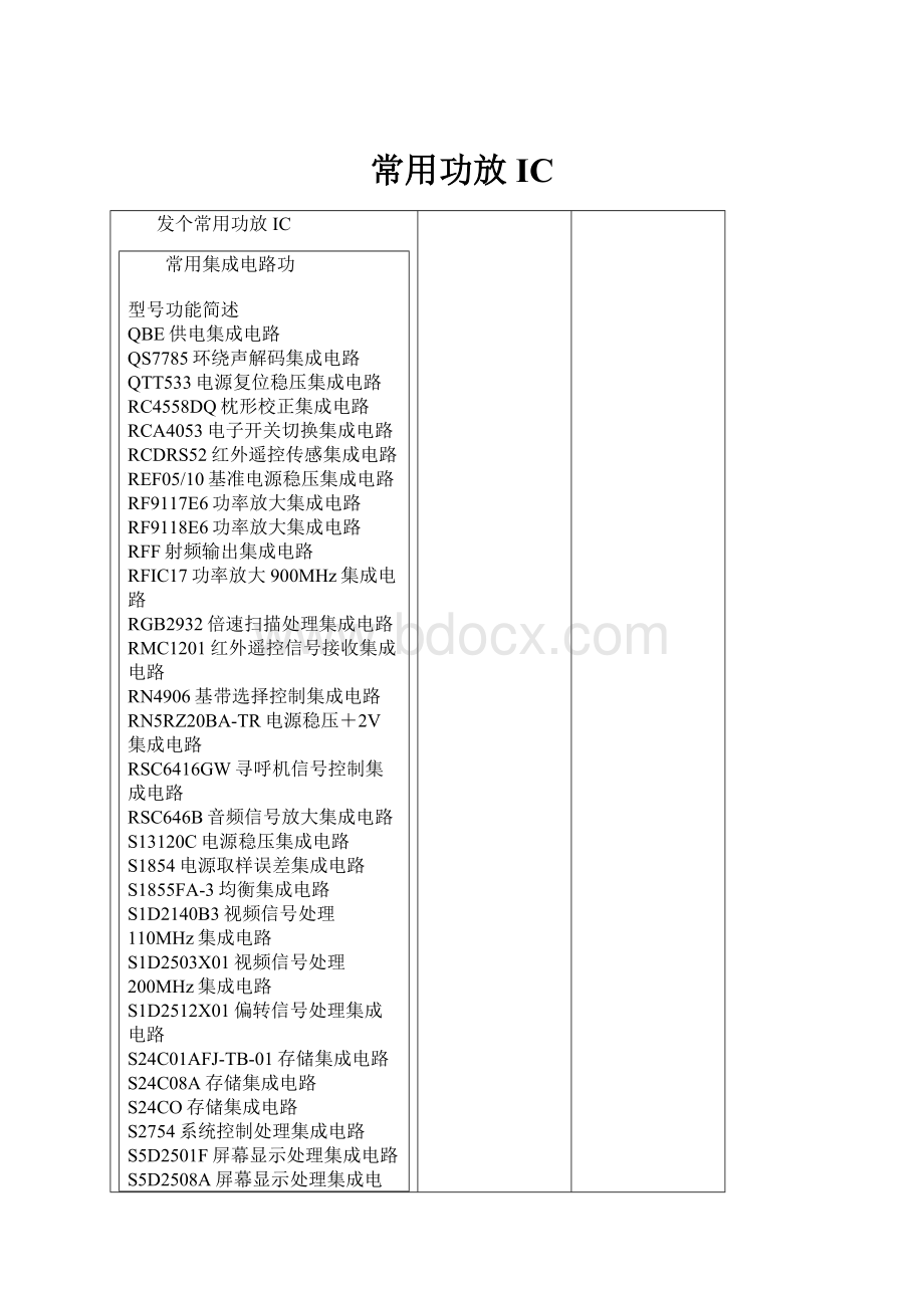 常用功放IC.docx_第1页