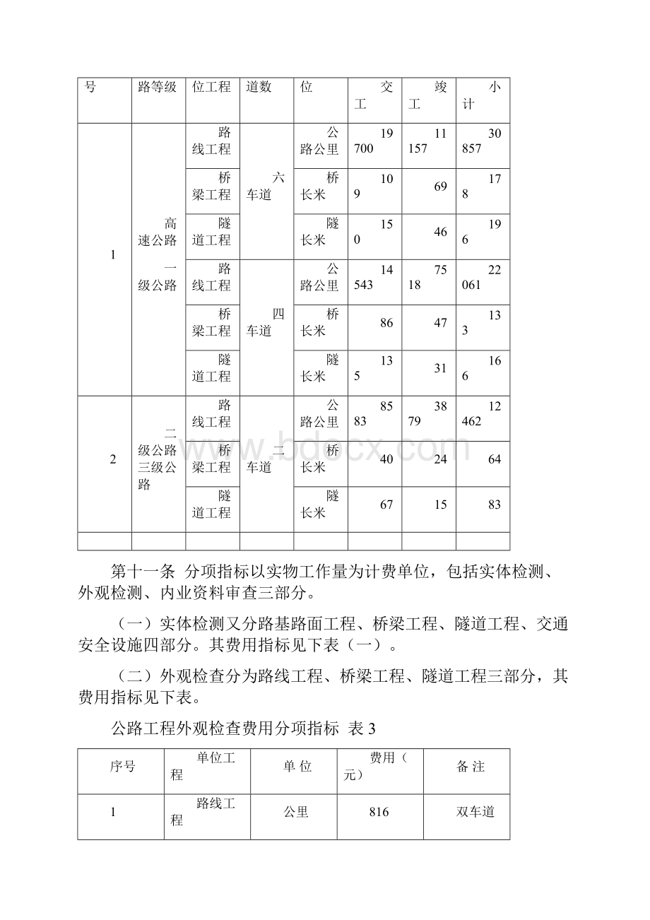 湖北省公路工程试验检测收费标准表11DOC.docx_第3页