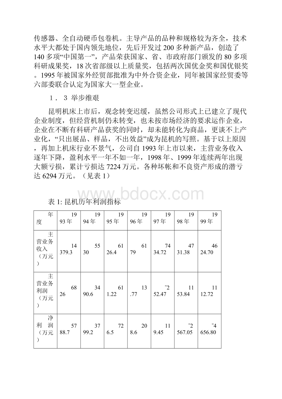 ST昆机战略重组之路117.docx_第3页