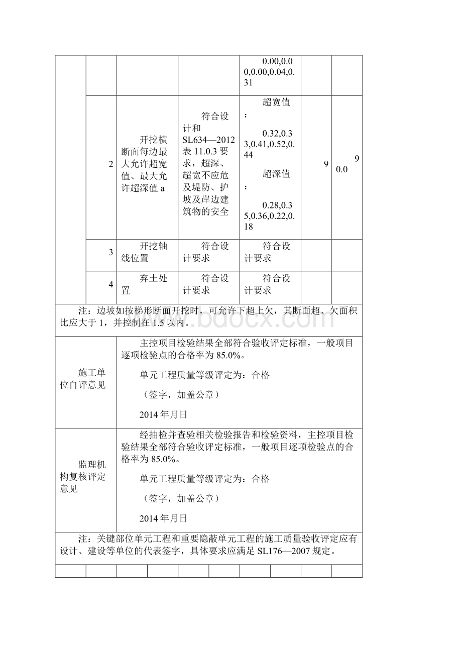 水利水电工程疏浚单元评定新之欧阳育创编.docx_第2页