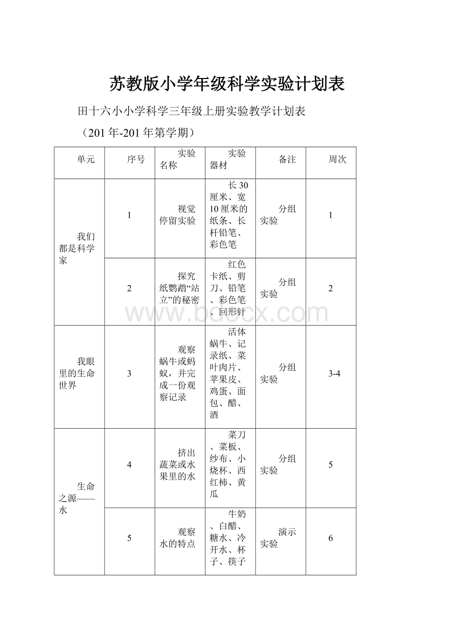 苏教版小学年级科学实验计划表.docx