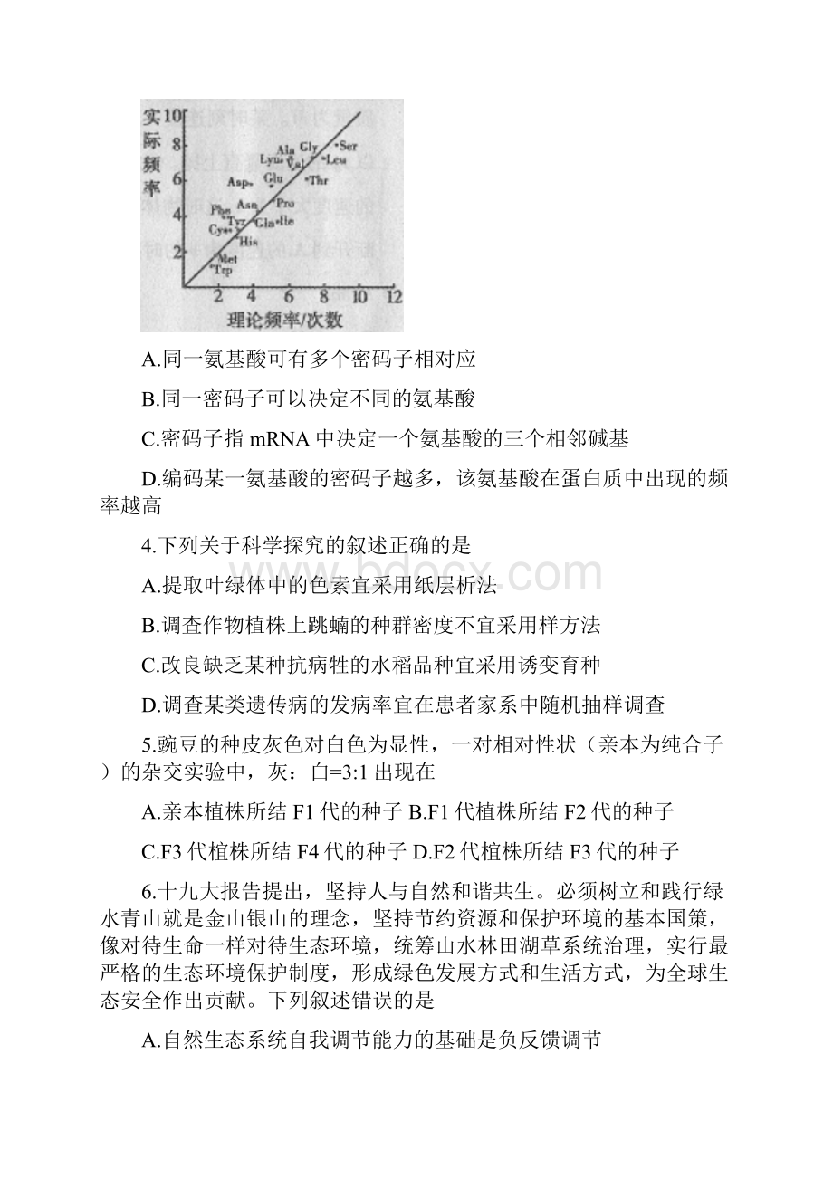 内蒙古包头市届高三下学期第一次模拟考试理综试题.docx_第2页