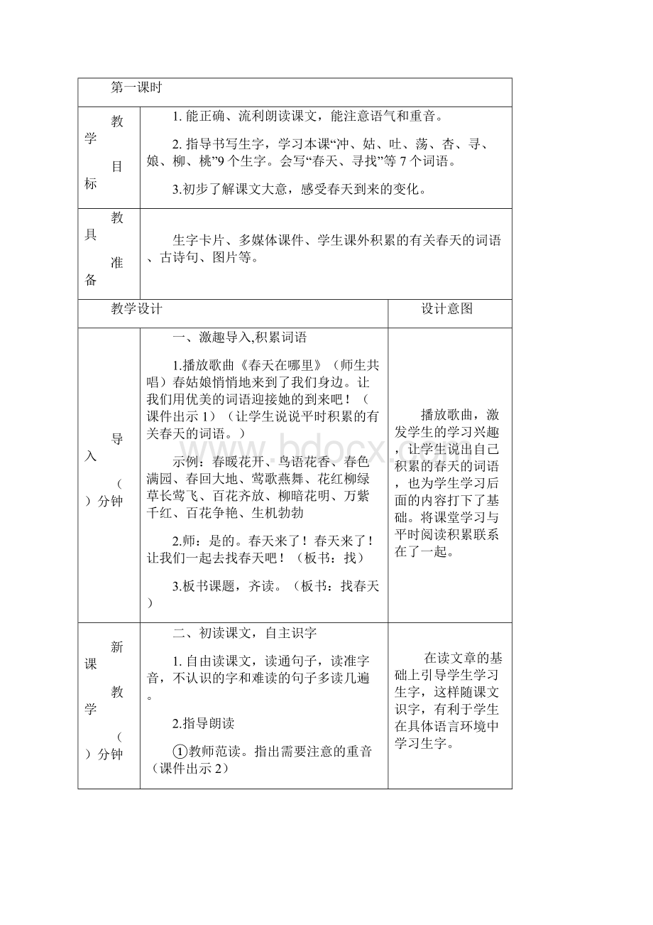 新人教部编版小学语文二年级下册2 找春天教案.docx_第2页