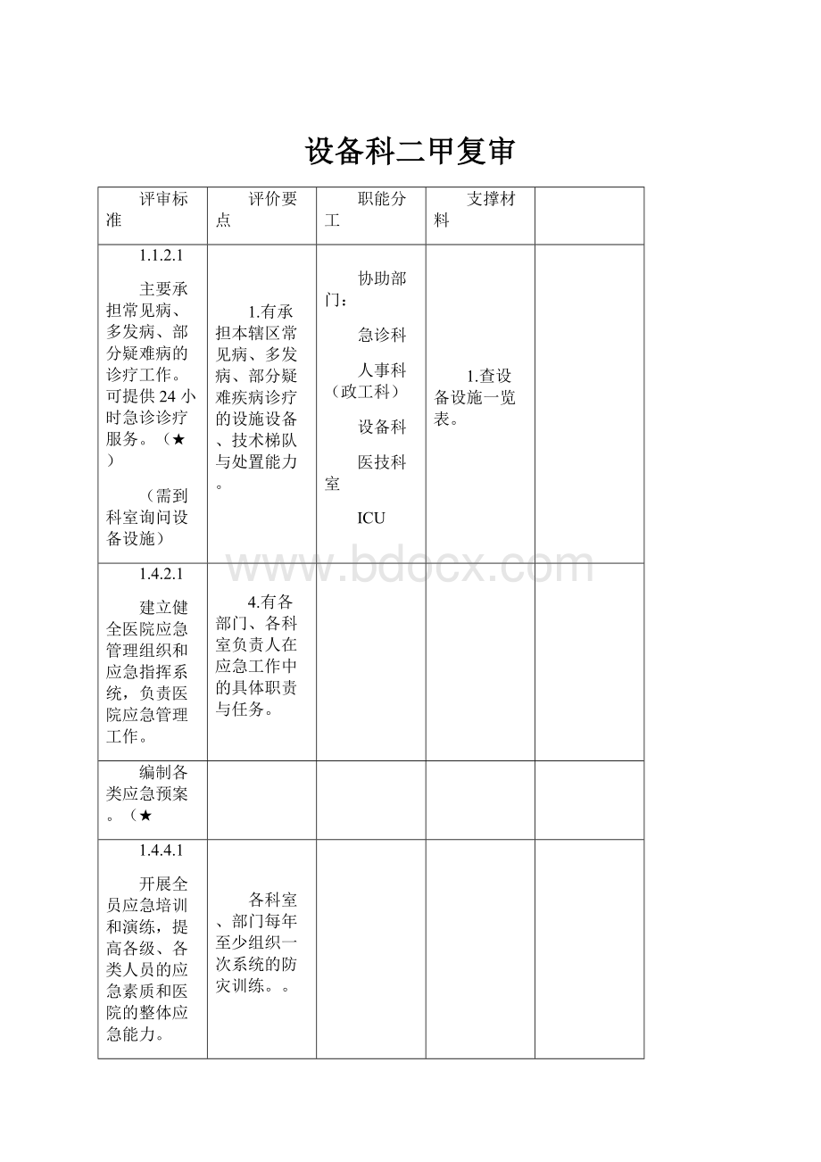 设备科二甲复审.docx_第1页