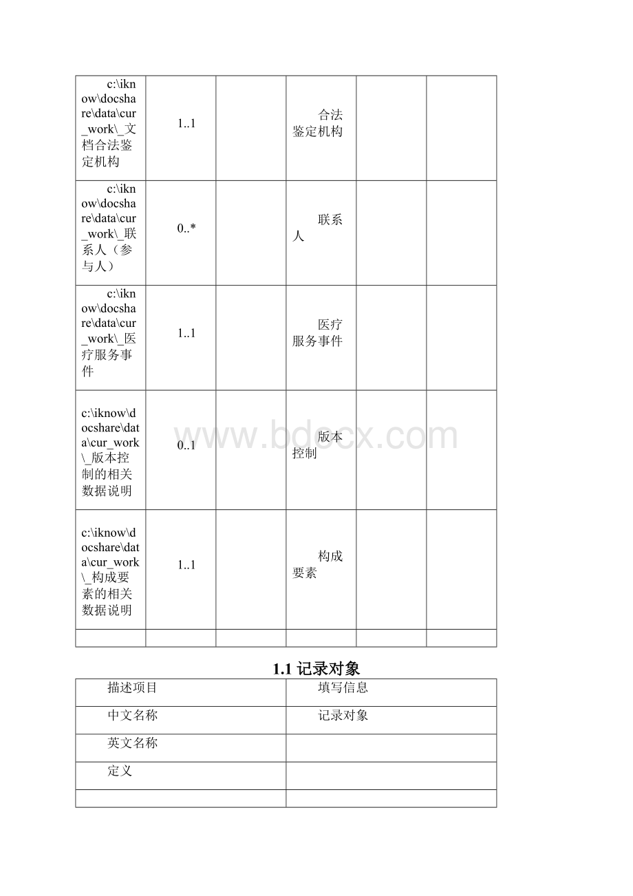 护理操作记录生命体征测量记录注册数据规格说明.docx_第3页