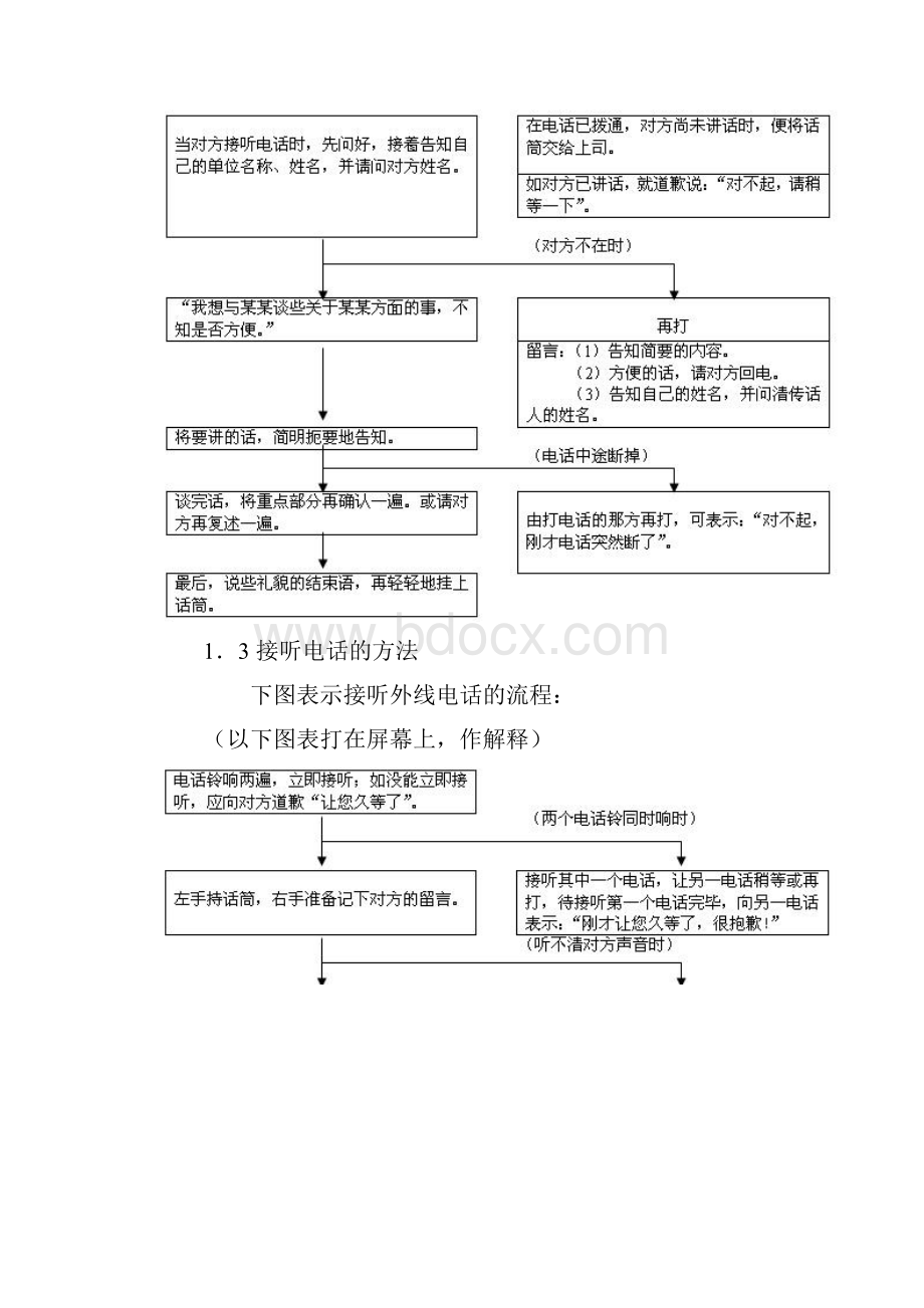 《办公室管理》第三章辅导.docx_第3页