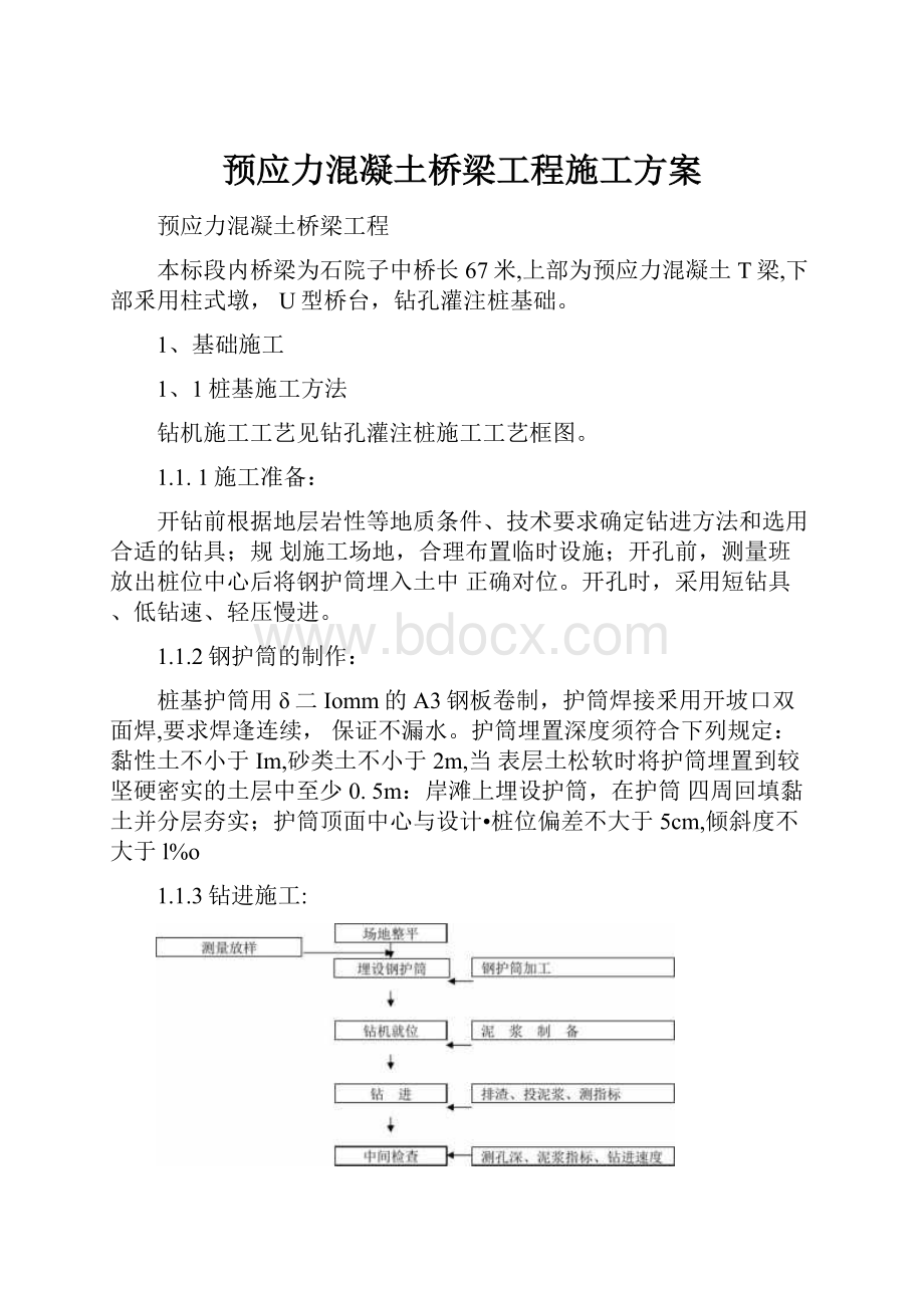 预应力混凝土桥梁工程施工方案.docx_第1页