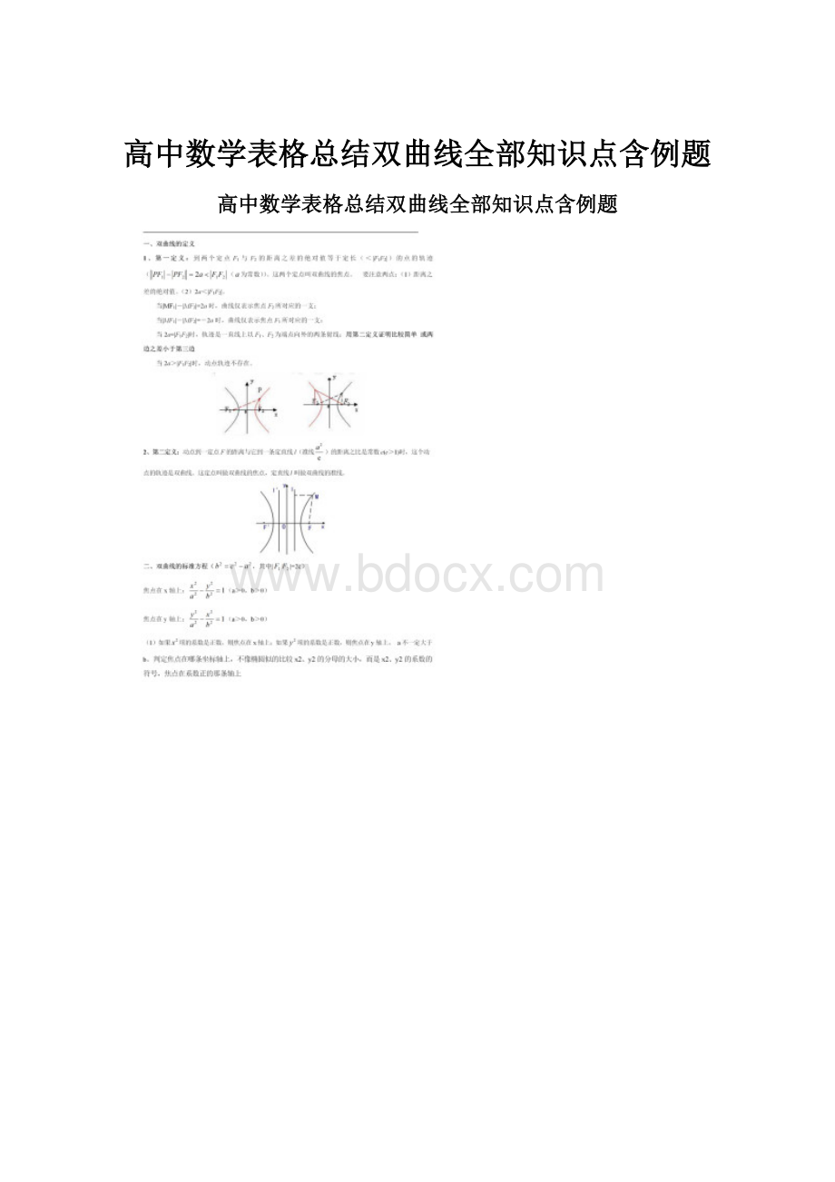 高中数学表格总结双曲线全部知识点含例题.docx