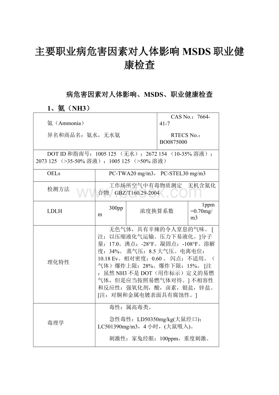 主要职业病危害因素对人体影响MSDS职业健康检查.docx_第1页