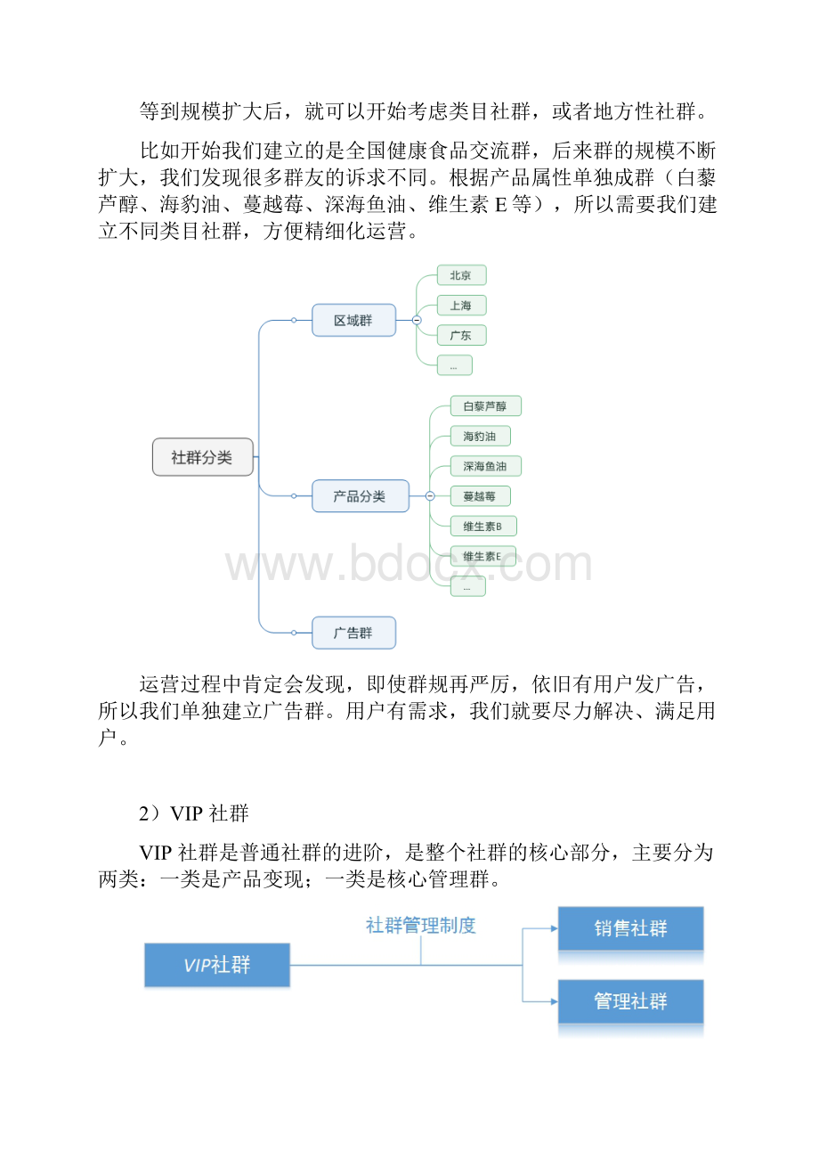 社群运营方案说明.docx_第3页