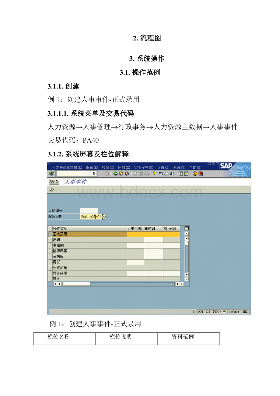 员工招募录用程序.docx_第2页