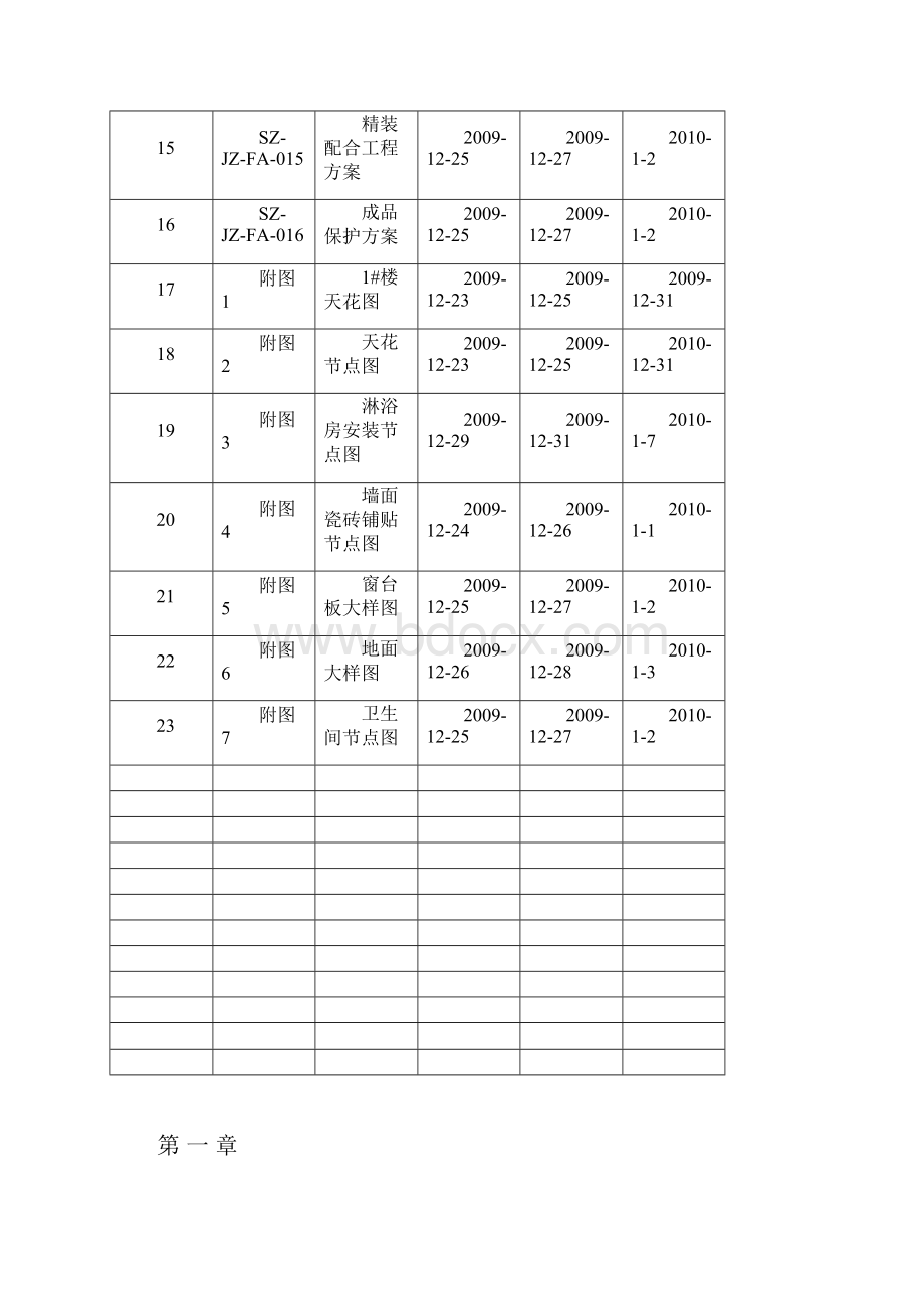 精装修施工专项方案 精品.docx_第3页