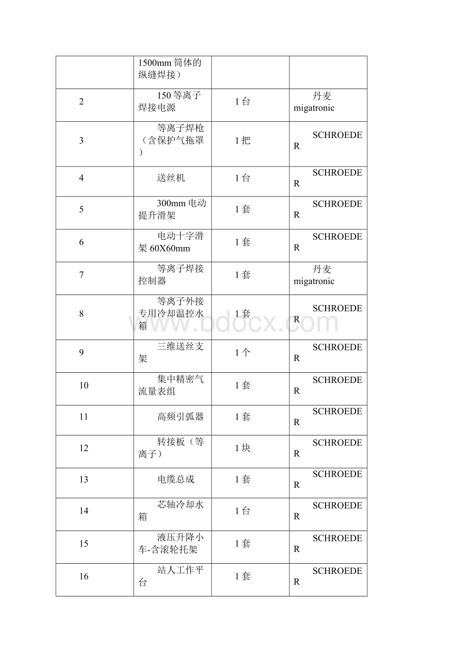 纵缝等离子自动焊接系统技术设计方案.docx_第3页