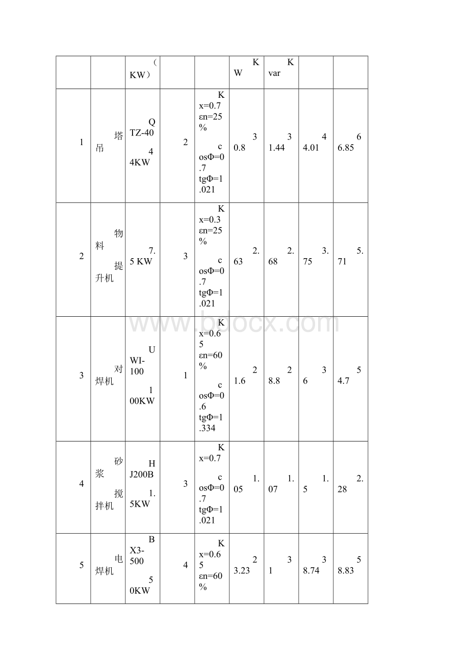 奥林匹克花园学校临电.docx_第3页