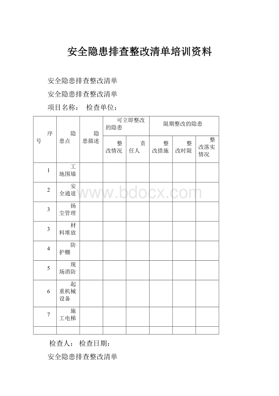 安全隐患排查整改清单培训资料.docx