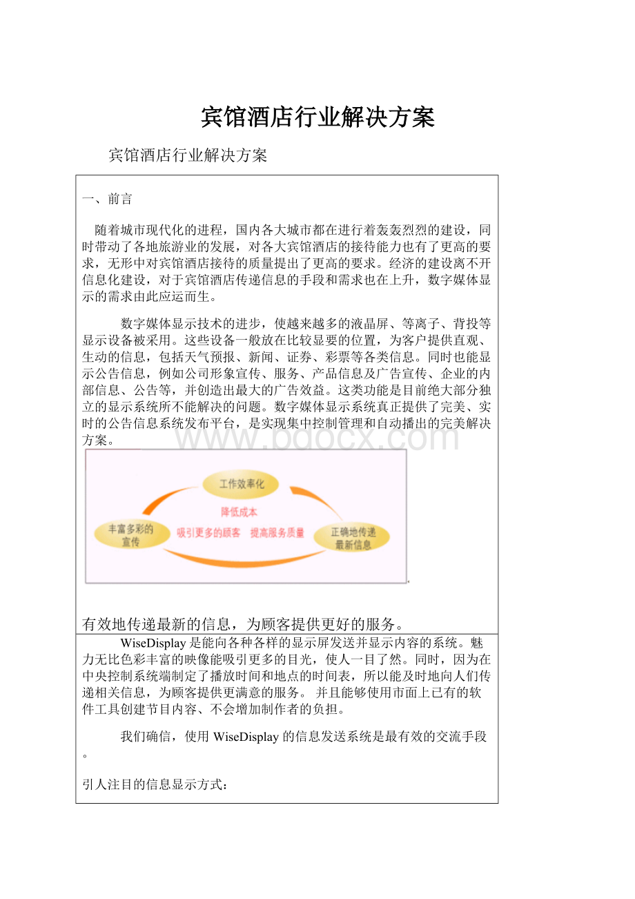 宾馆酒店行业解决方案.docx_第1页