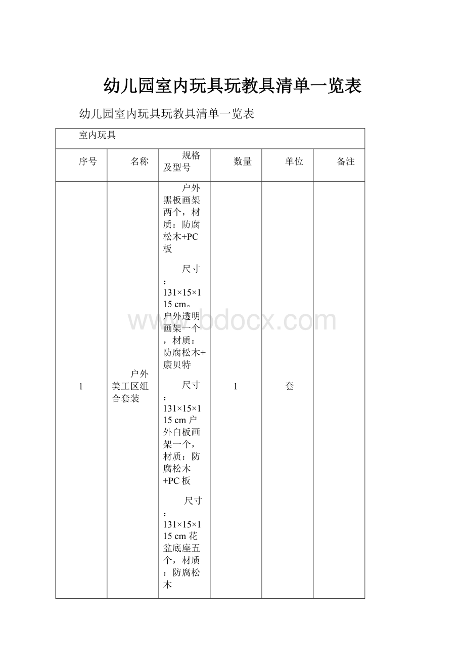 幼儿园室内玩具玩教具清单一览表.docx