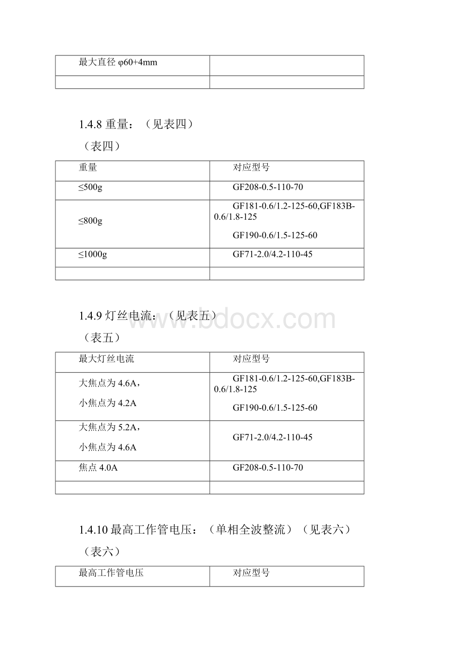 NAGO GF 系列固定阳极X射线管产品技术要求.docx_第3页