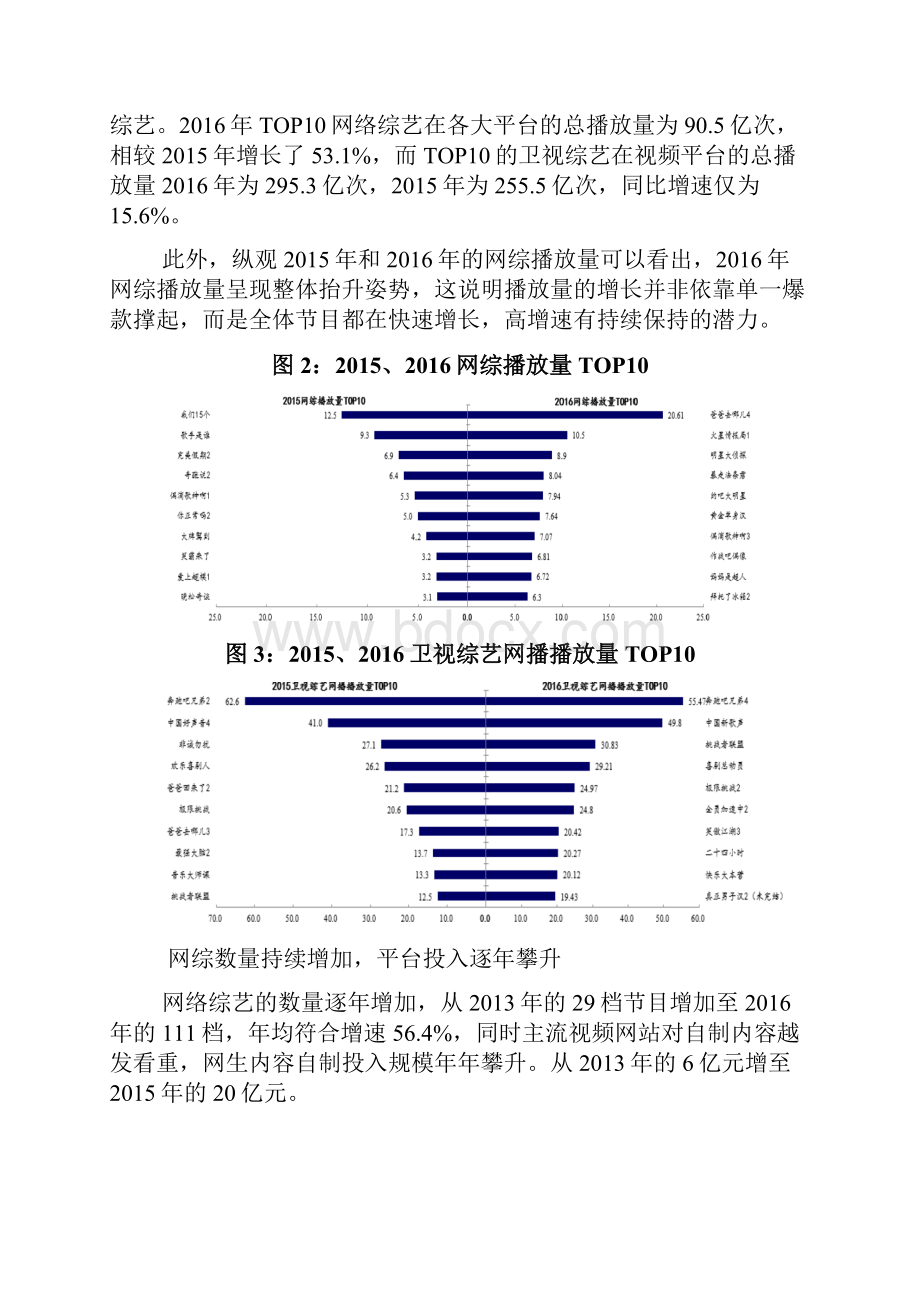 网络综艺行业展望调研投资分析报告.docx_第3页