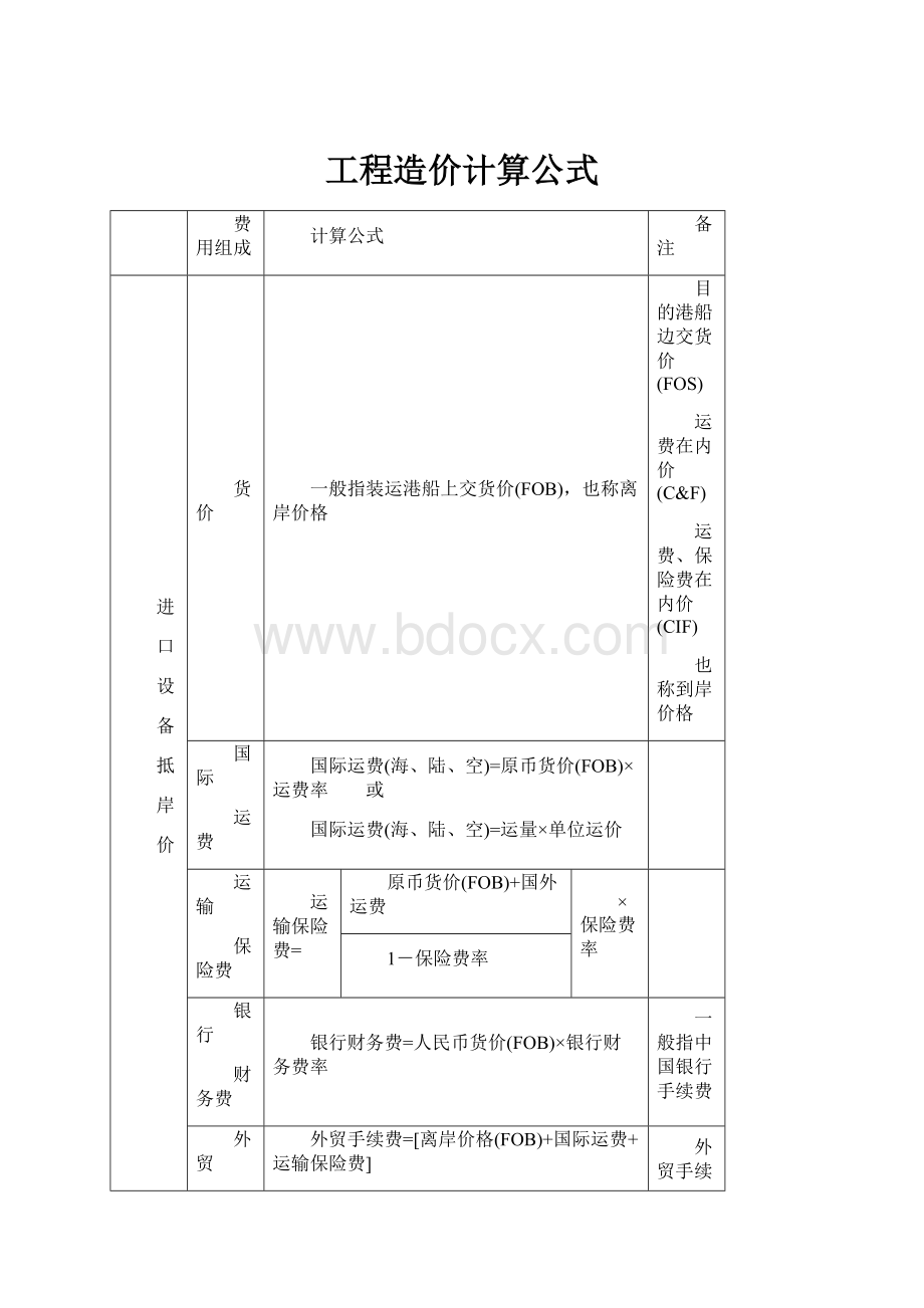 工程造价计算公式.docx