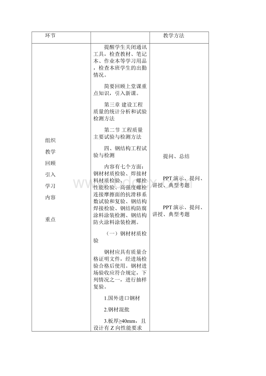 《建设工程质量及进度控制》 高职建工 教案.docx_第2页