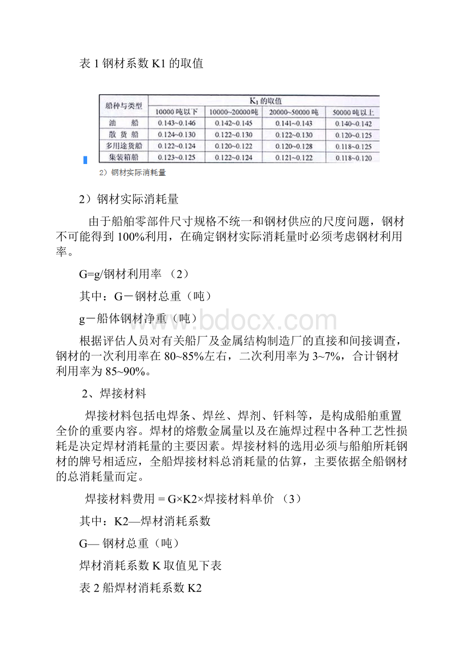 船舶目标成本造船成本核算方法.docx_第2页