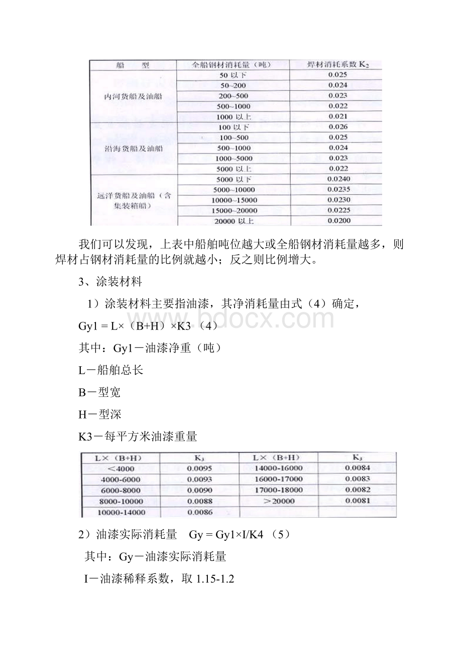 船舶目标成本造船成本核算方法.docx_第3页