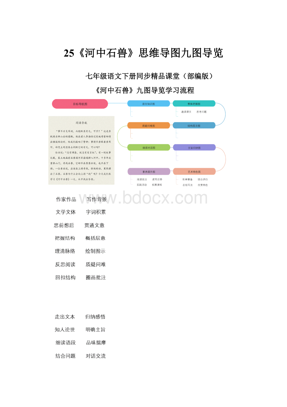 25《河中石兽》思维导图九图导览.docx