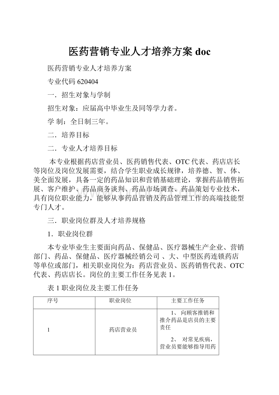 医药营销专业人才培养方案doc.docx_第1页