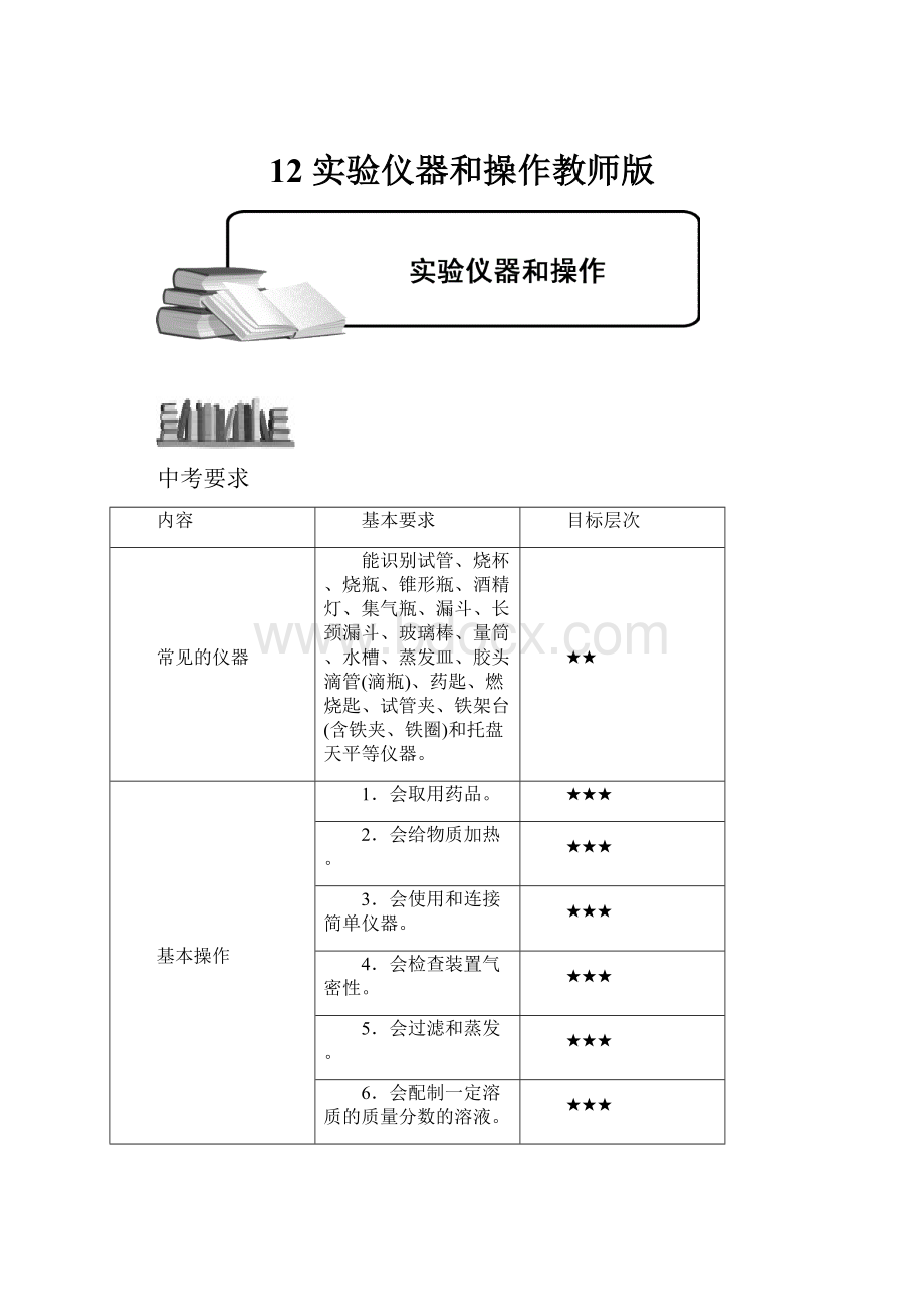 12 实验仪器和操作教师版.docx_第1页