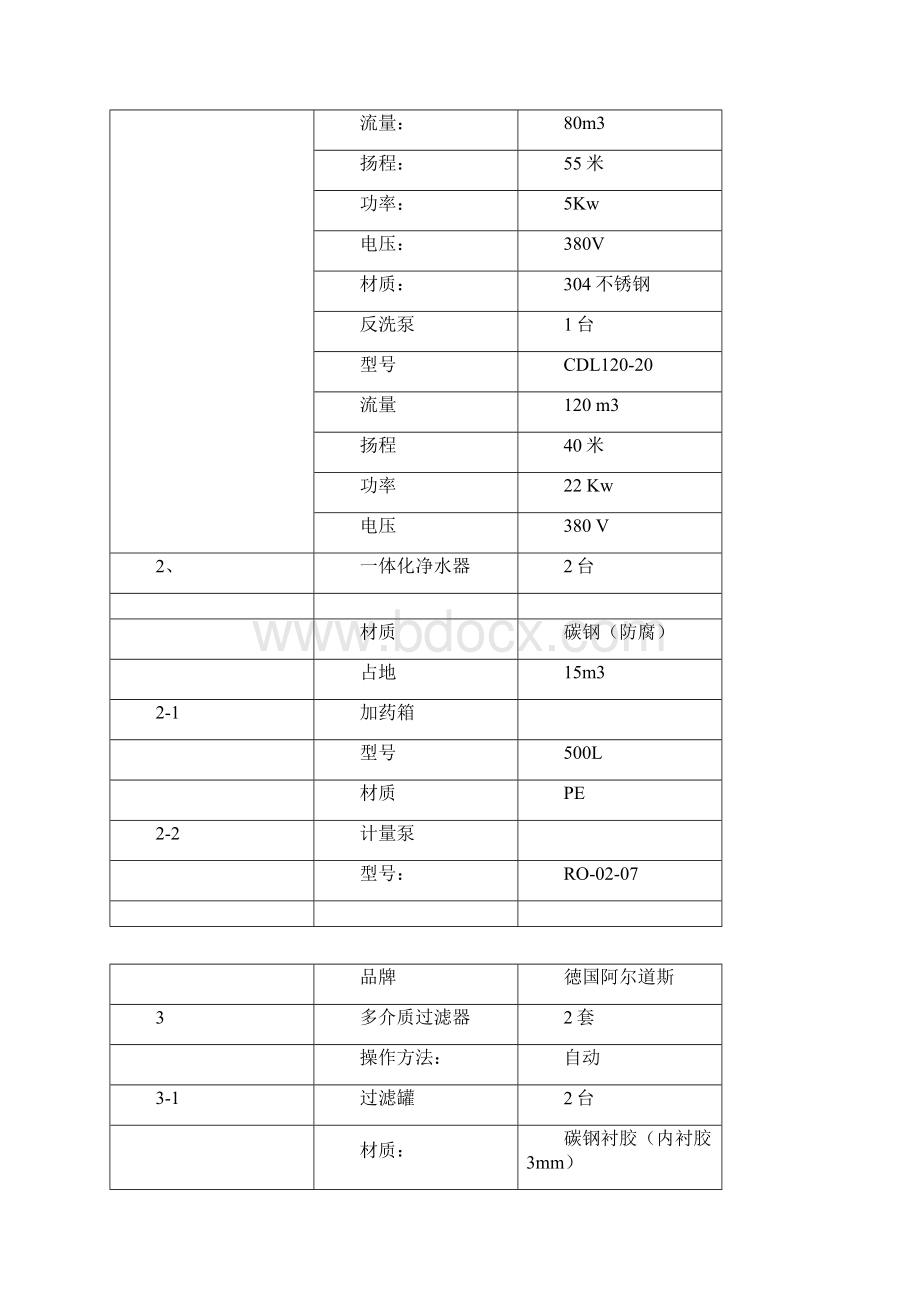 100T超滤+反渗透设计方案.docx_第3页