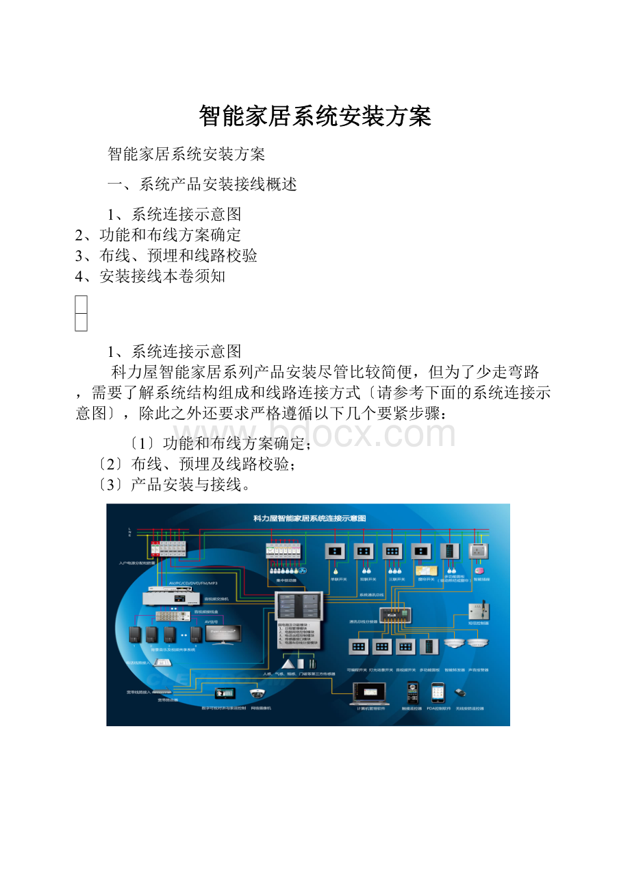 智能家居系统安装方案.docx