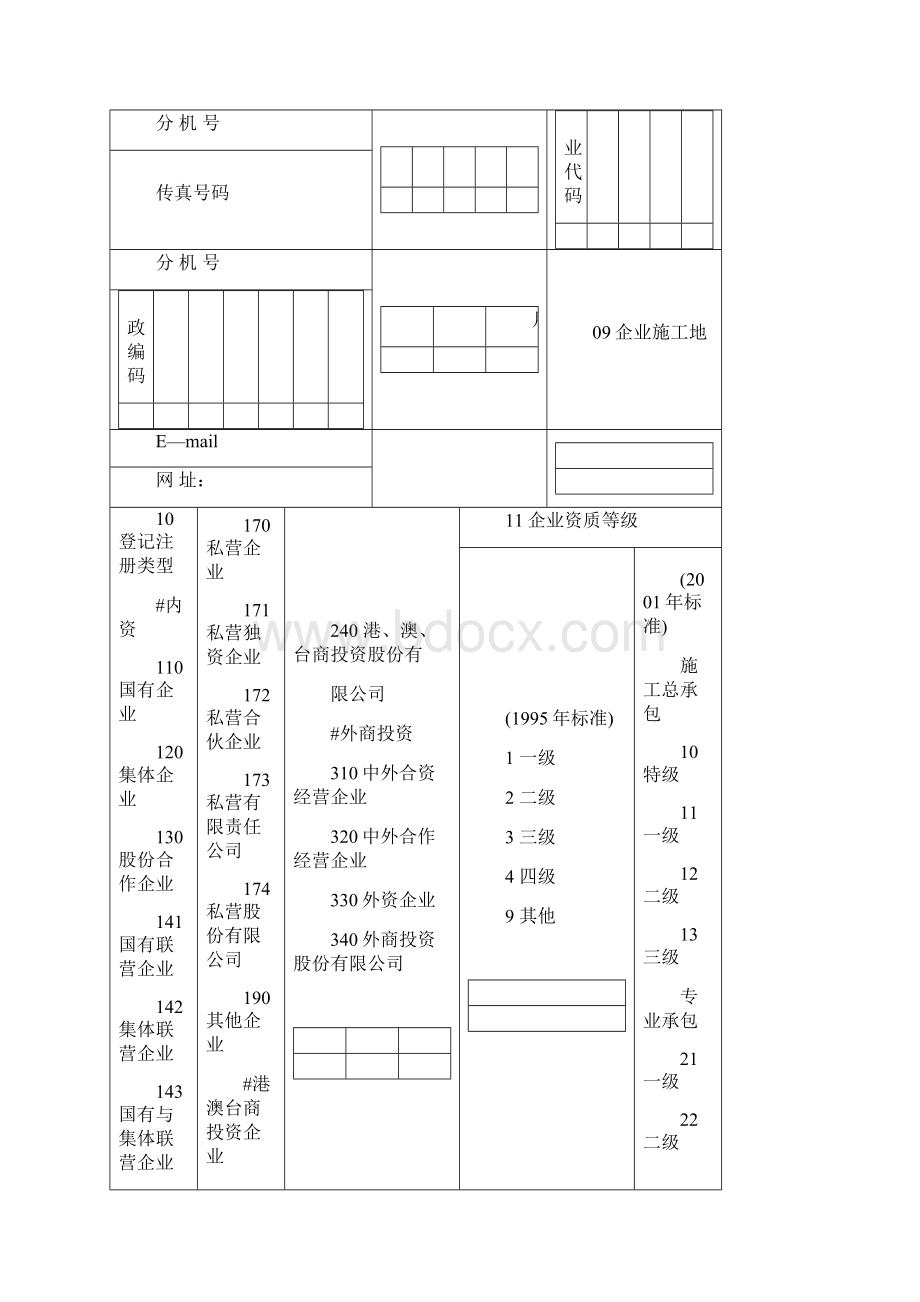 建筑业企业基本情况.docx_第2页