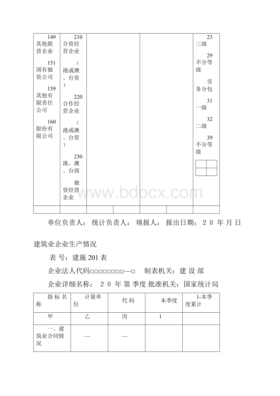 建筑业企业基本情况.docx_第3页