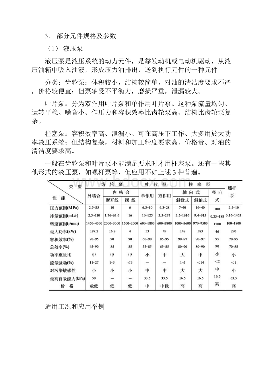 液压泵液压缸液压马达型号与参数以与.docx_第2页